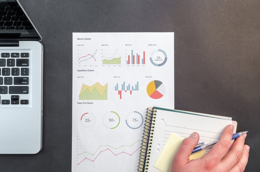 reporting bi qlik nprinting