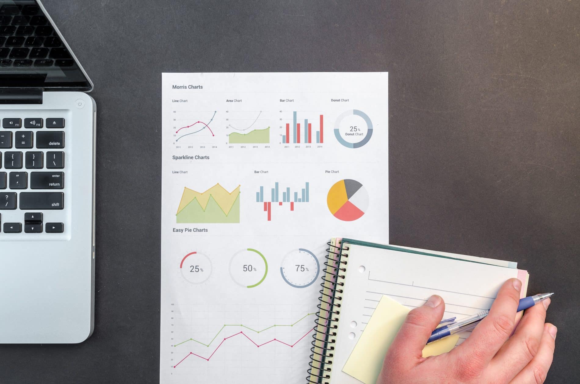4 raisons d'adopter le reporting management en entreprise