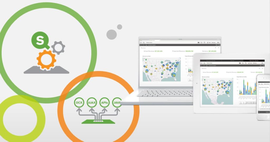 qlik sense cloud business