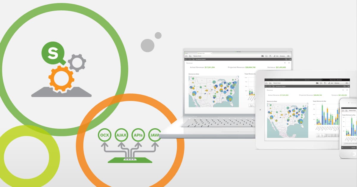 qlik sense cloud business